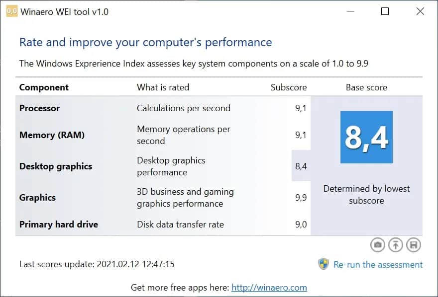 Jak sprawdzić co spowalnia komputer Windows 10 i przywrócić wydajność