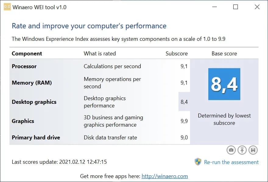 Jak sprawdzić co spowalnia komputer Windows 10 i przywrócić wydajność