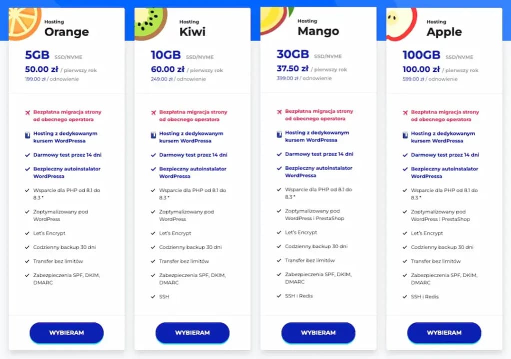 Ile kosztuje domena i serwer? Sprawdź, aby uniknąć wysokich opłat