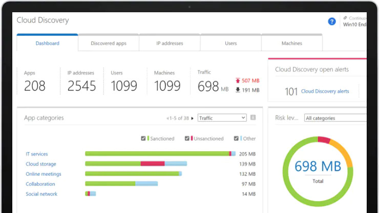 Microsoft Defender - Cloud Discovery